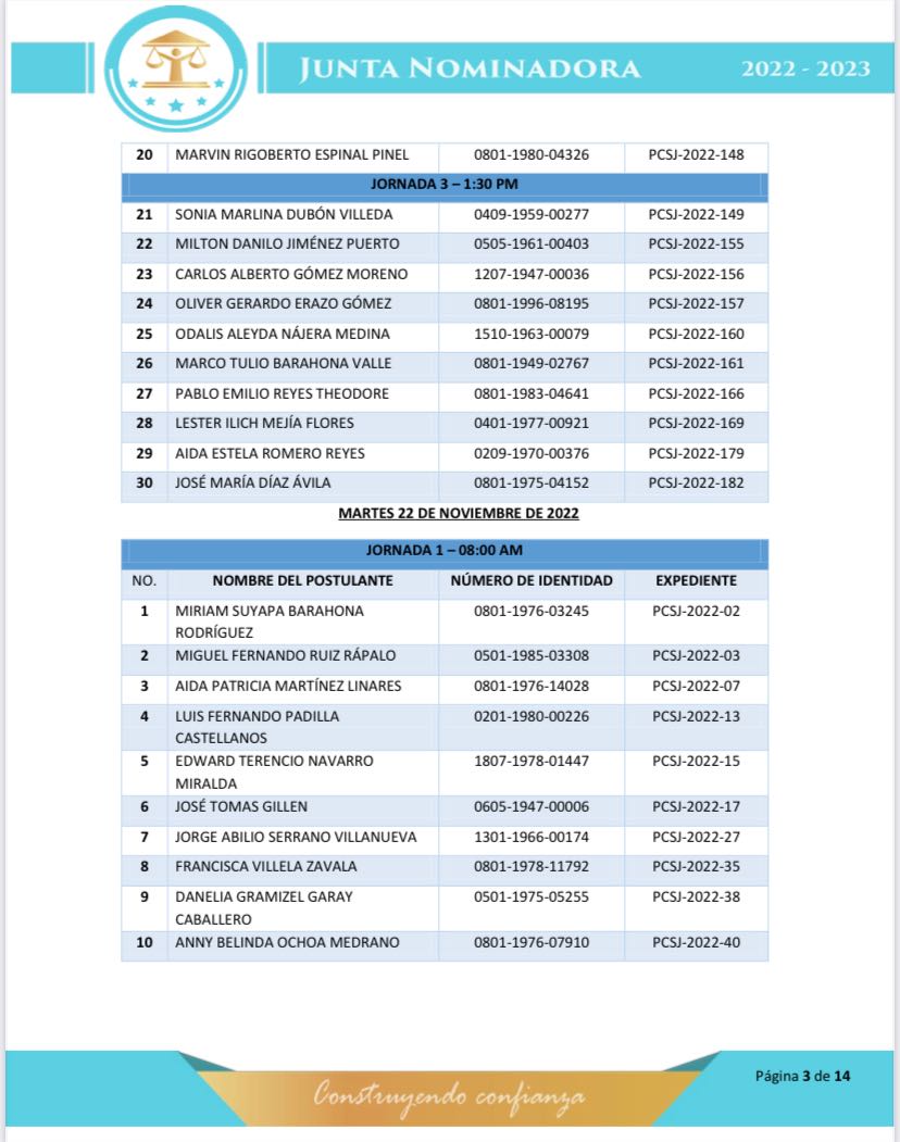 Horarios de entrevistas y de investigación socio-económicas 